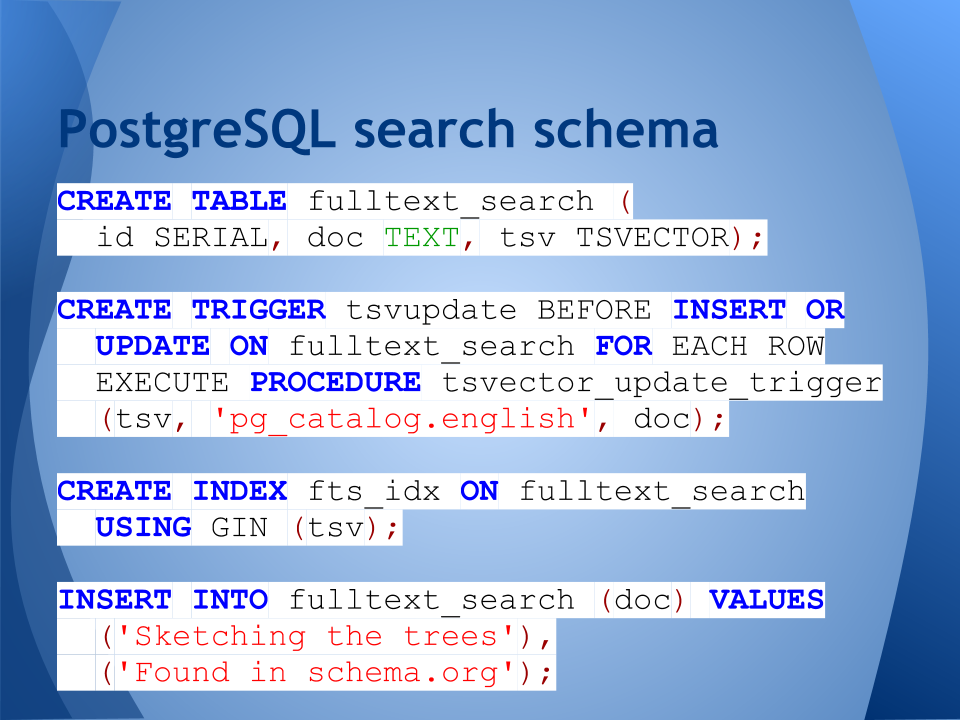 having postgresql example